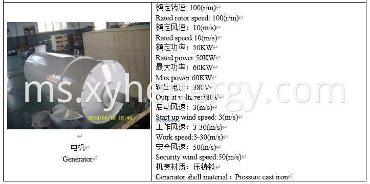 50kw Wind Turbine